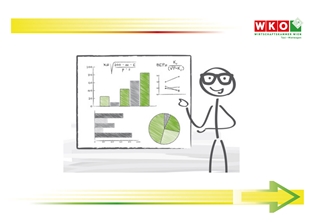 Taxilenker-Berechtigungsprufung